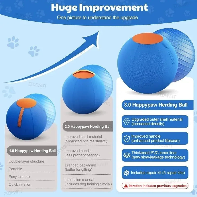 The AeroBounce™ Inflatable Interactive Dog Ball