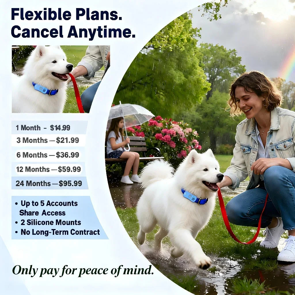 The AeroTrack™ GPS Pet Tracker for Dogs & Cats