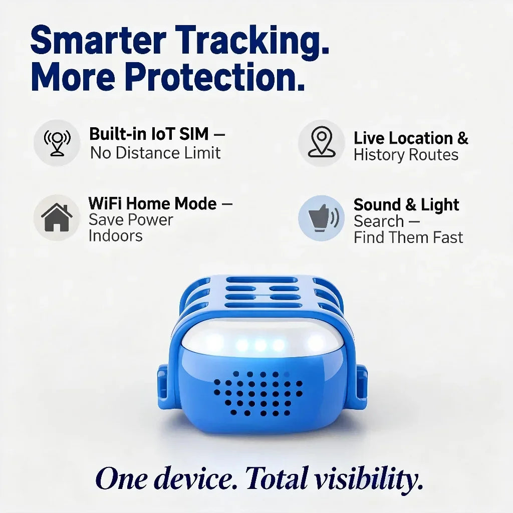 The AeroTrack™ GPS Pet Tracker for Dogs & Cats
