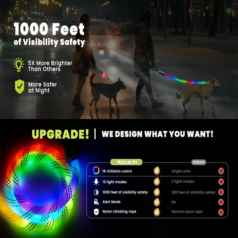 The AeroGlow™ LED Light-Up Dog Leash — 1000 Ft Visibility, 13 Lighting Modes, Rechargeable
