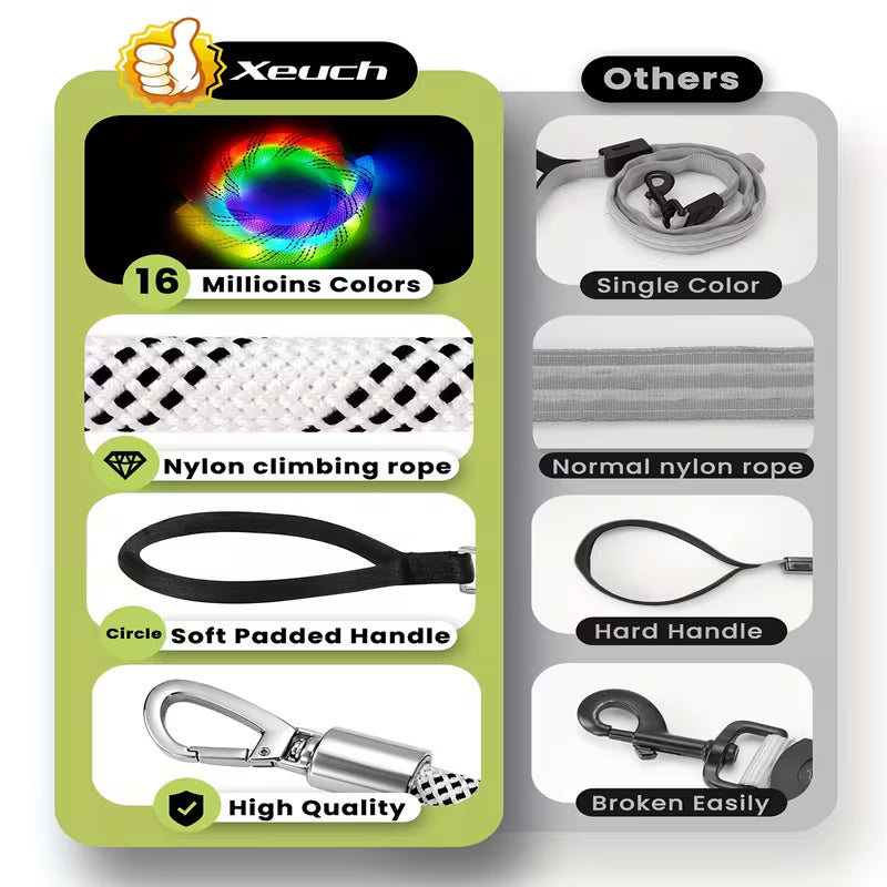 The AeroGlow™ LED Light-Up Dog Leash — 1000 Ft Visibility, 13 Lighting Modes, Rechargeable